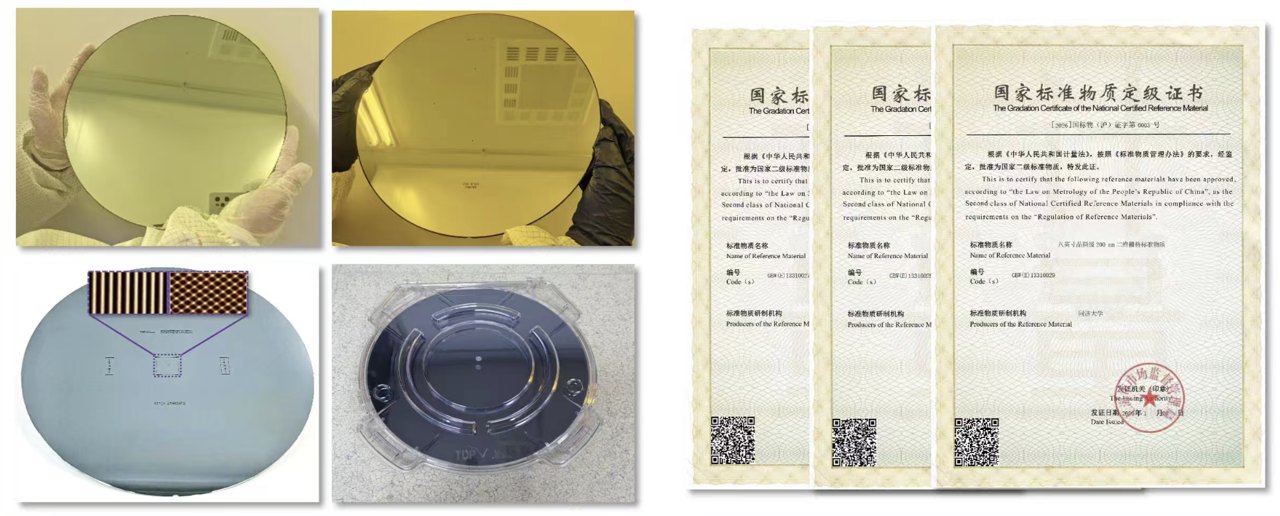 同济团队获国家科技进步奖一等奖,为集成电路等纳米制造提供“精准标尺”