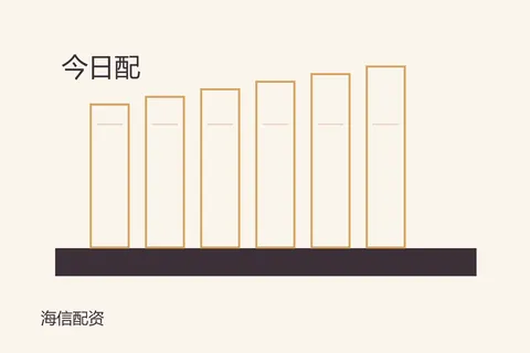 海信配资今日配资:从标题到核验路径
