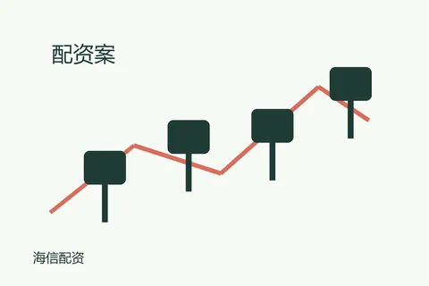 海信配资配资:从消息到资料的