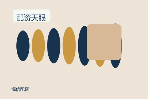海信配资配资天眼：常见疑问拆解