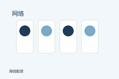海信配资网络配资：资料页检查表